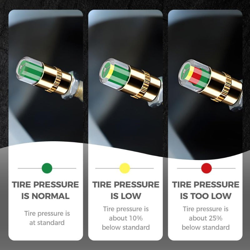 3-Color Tire Pressure Alert Caps